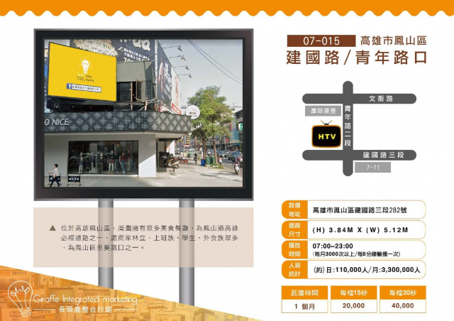 高雄市鳳山區 建國路/青年路口 戶外LED電視牆